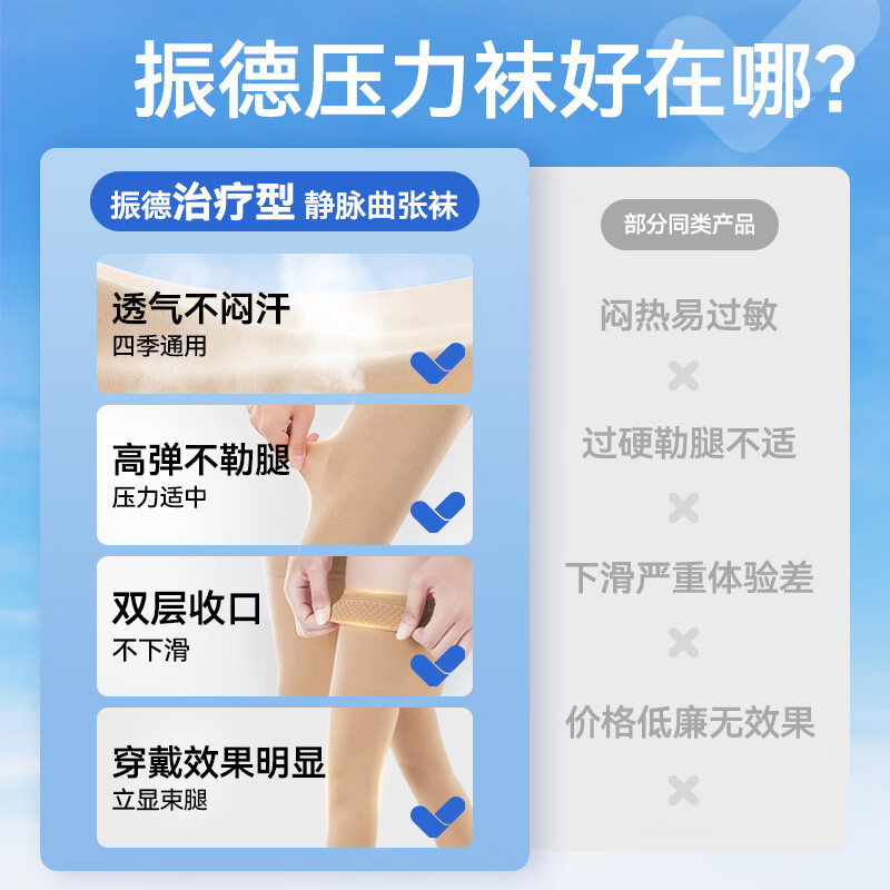 振德（ZHENDE）医用静脉曲张弹力袜 压力一级短筒露趾 静脉曲张袜 压力袜肤色 M