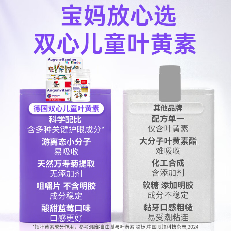 双心德国进口儿童叶黄素咀嚼片60片/瓶 3-17岁蓝莓护眼精华花青素补锌 【高性价比】儿童叶黄素咀嚼片 60片*3瓶