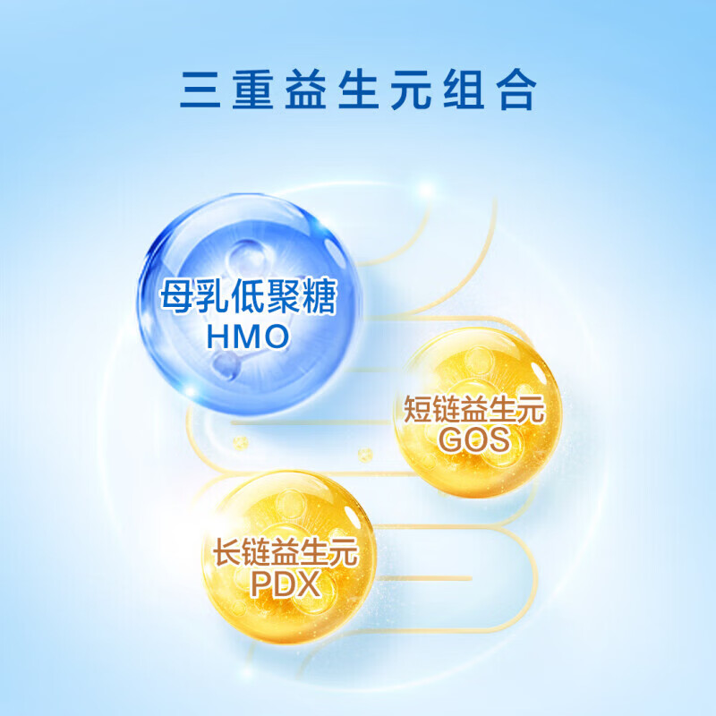 美赞臣（MeadJohnson）港版HMO安婴儿奶粉A+NeuroPro初生婴幼儿牛奶粉 3段 900g 1罐 -[效期27年3月]