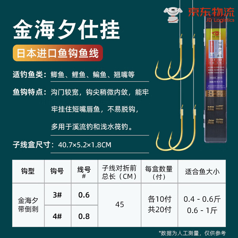 黃金眼黑坑狼牙防纏繞成品魚鉤綁好套裝金海夕鯽魚鉤 黃金眼金海夕有刺45cm【3號(hào)鉤-線