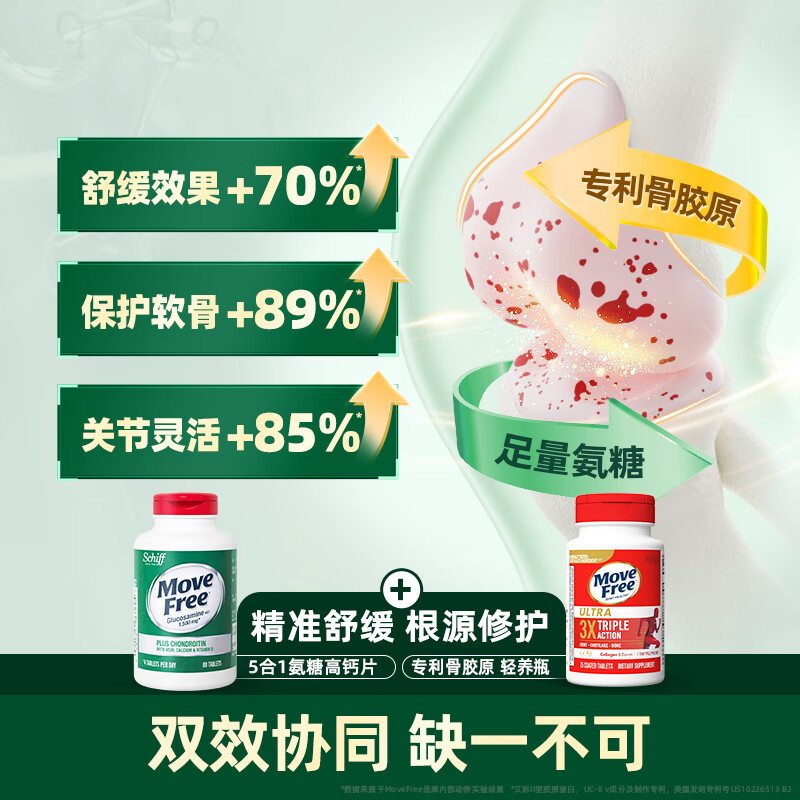 Move Free 益节高钙氨糖软骨素钙片80粒美国原装进口维骨力中老年成人补钙 【320粒】 80粒*4瓶 约3个月量