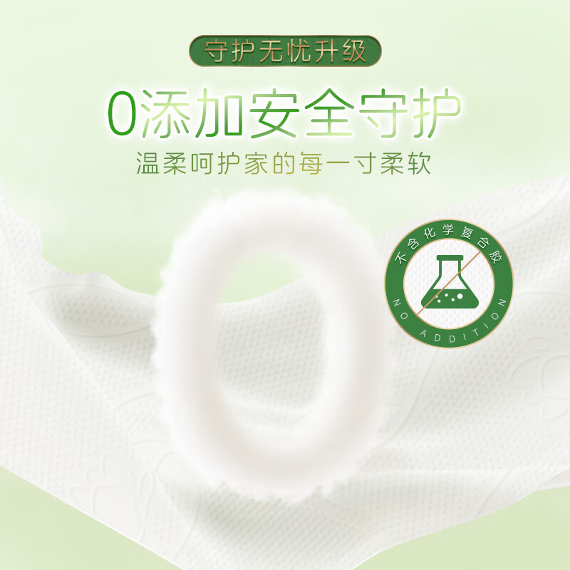 配图5