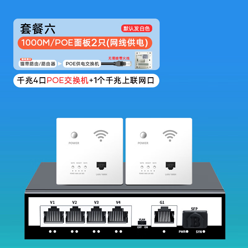 家恩家用全屋墻壁路由器無(wú)線(xiàn)WiFi千兆入墻AP智能家居面板網(wǎng)線(xiàn)酒店插座 千兆4口POE主機+2只千兆路由器