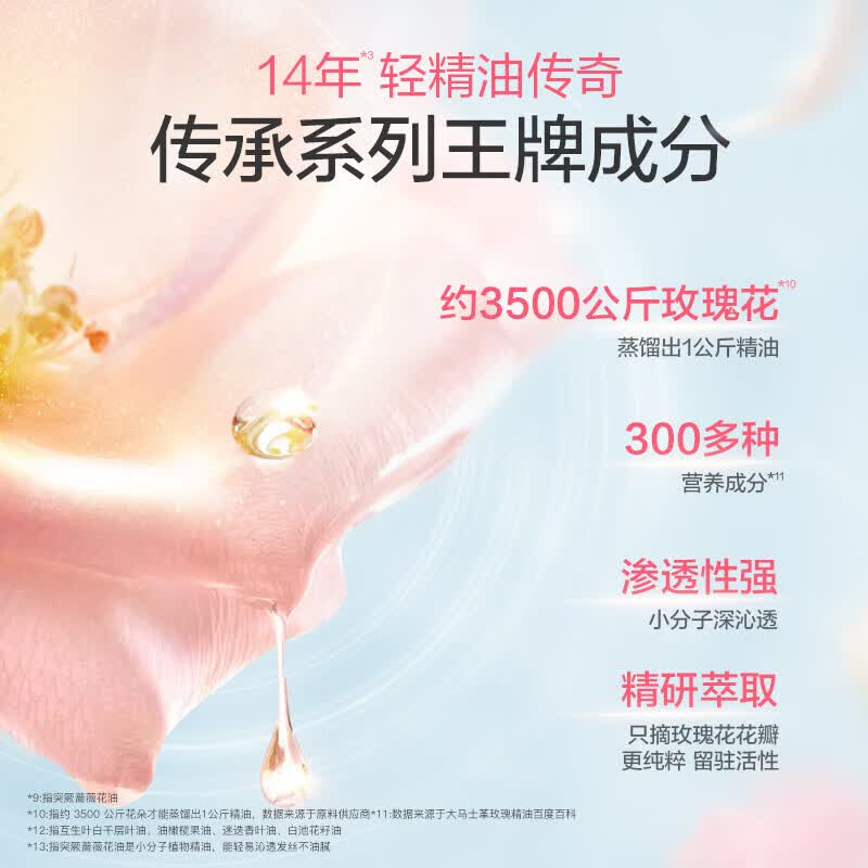阿道夫洗发水套装精油香氛洗发露去屑控油清爽持久经典留香男女士通用 控油洗发水680ml+沐浴露420ml