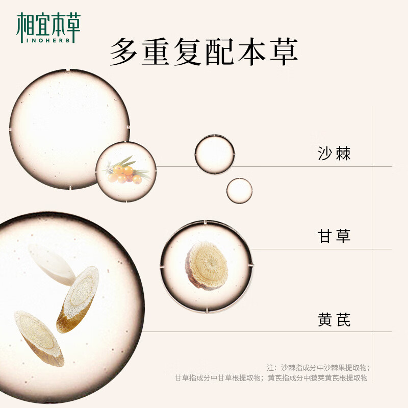 配图5