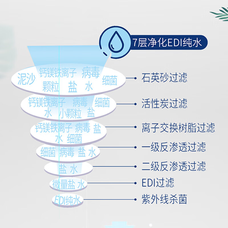 优普爱卫生湿巾医护级卫生清洁99.9%杀菌无酒精温和清洁OS-007 温和杀菌【12包装】