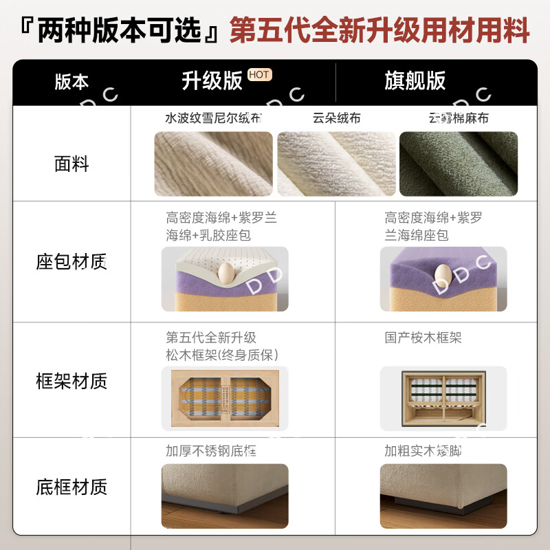 麻布沙发什么牌子好一点?5款高性价比品牌,打造温馨家居优选