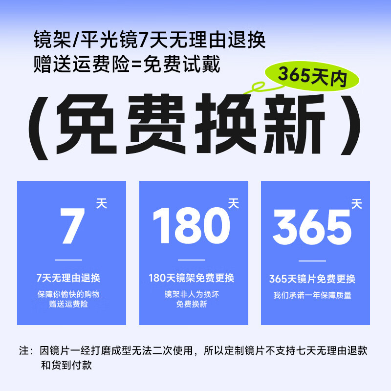 0度(PERFECTSIGHT)稀土六防 防蓝光防辐射眼镜 平光镜电脑手机护目镜 近视可配度数 稀土六防镜片B6013-C3紫 无度数(稀土平光镜片)