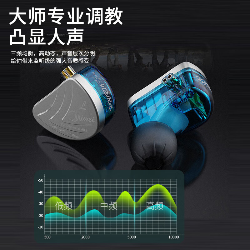 鸣歌马建涛同款米蔚蓝精灵直播主播声卡专用无线监听耳机腰包耳返返听 腰包+米蔚耳机【三件套】