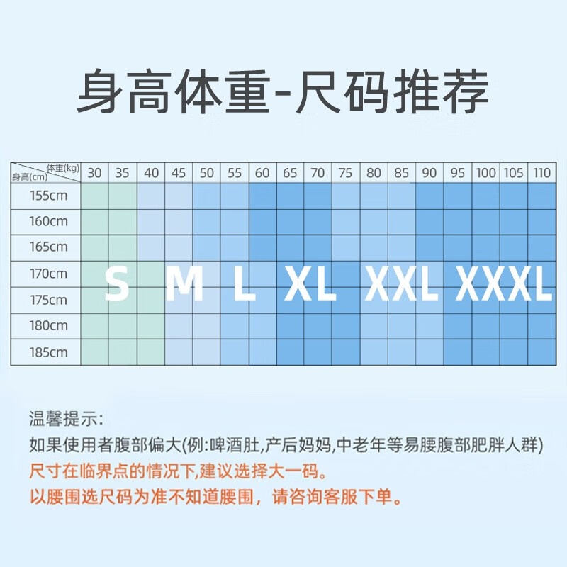 维德(WELLDAY)护腰带14版aktiv腰间突出护腰久坐神器腰椎腰肌不适腰托透气保暖 【康复型】八大支撑护腰带 XL