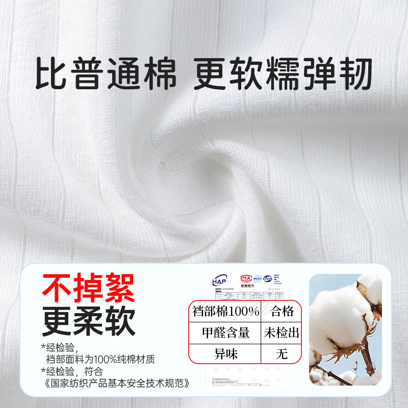 配图3