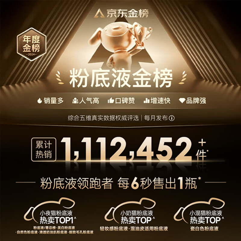 卡姿兰(Carslan)粉底液持久不脱妆干皮遮瑕bb霜女水润底妆三合一小奶猫官方正品 03#【偏黄肤色-干皮】奶猫水润版