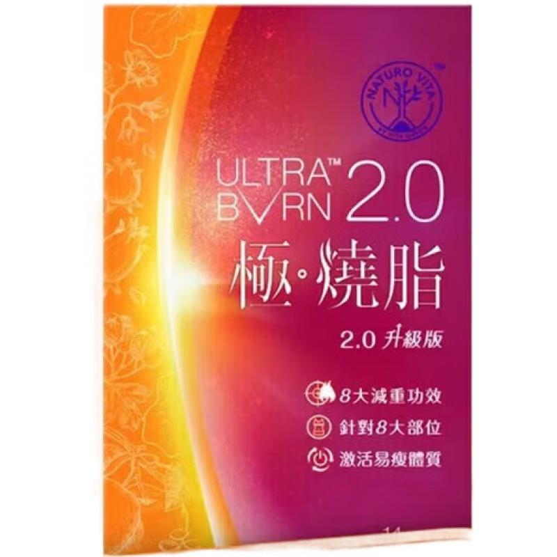 ά�ؽ���ߺ�����ۼ���֬ȼ֬�ٽ��³´�л14�� һ��