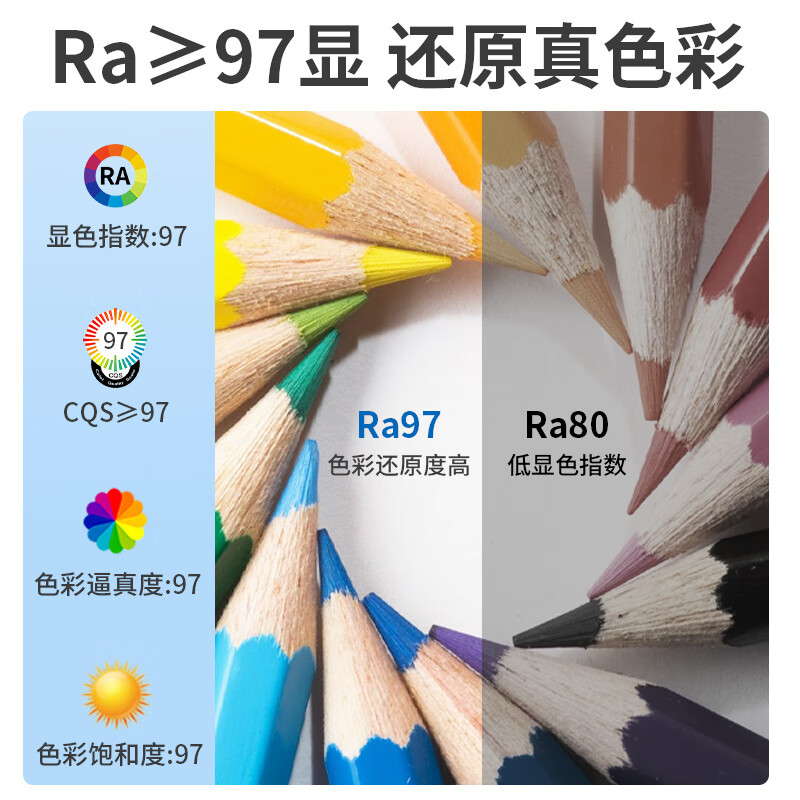 正泰包安装儿童卧室护眼吸顶灯全光谱婴儿房书房客厅现代简约大气灯具 黑壳【48W三色】480mm 【全光谱】教学照明标准