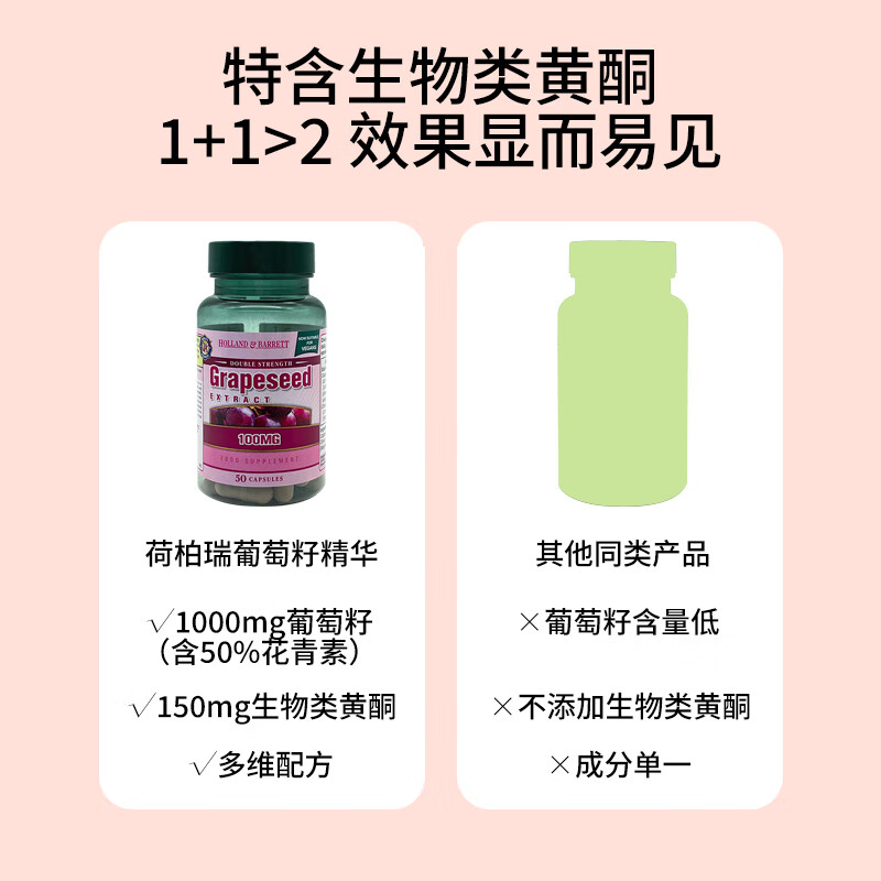荷柏瑞Holland&Barrett浓缩葡萄籽原花青素胶囊淡化色素英国进口50粒/瓶 葡萄籽精华 三盒装（50粒/瓶）