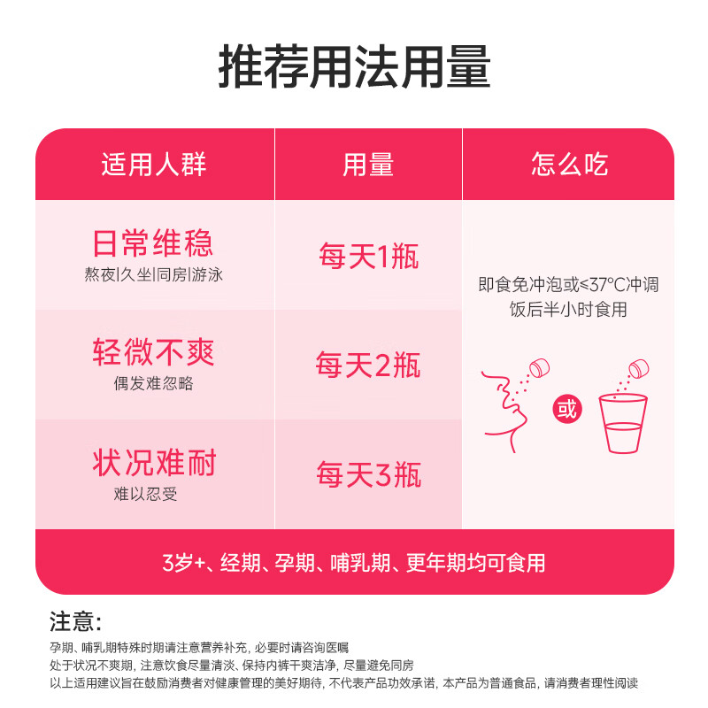 万益蓝(WONDERLAB)蔓越莓女性益生菌女性私处私密健康肠道益生菌孕妇女生即食小粉瓶 【季度装】蔓越莓3盒共90瓶