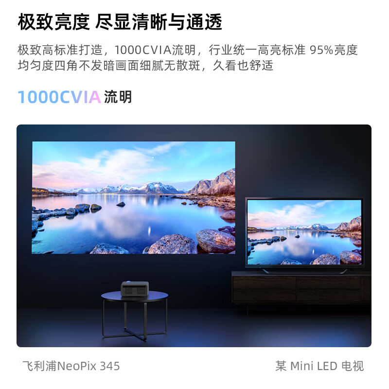 飞利浦(PHILIPS)投影仪家用1080P办公投影机卧室电视家庭影院便携智能手机投影家庭影院超高清白天前十名补贴 NeoPix 745【偏轴短焦旗舰】