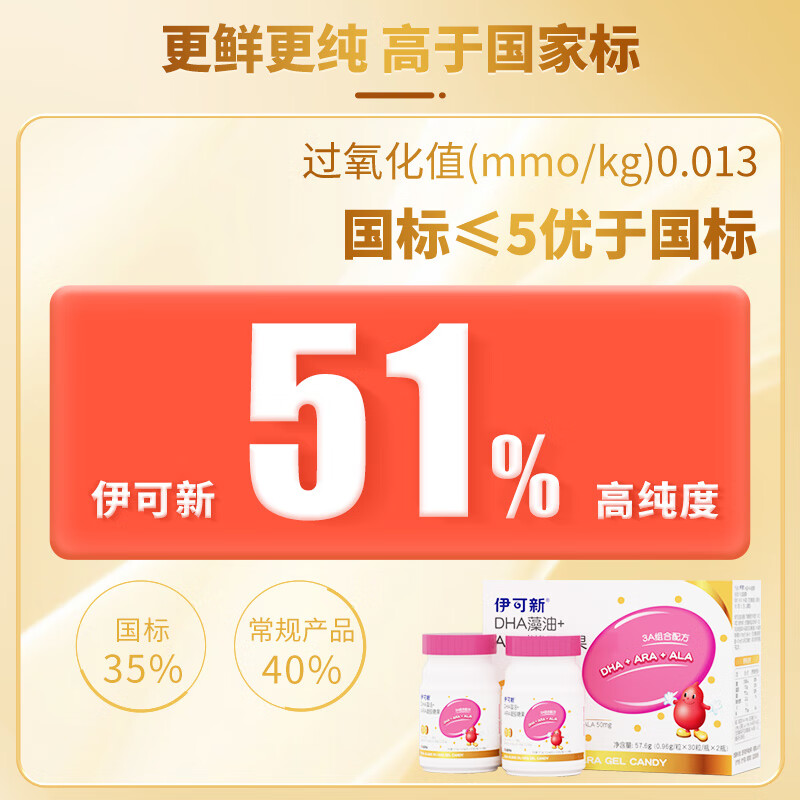 伊可新DHA藻油凝胶糖果 高纯度纯净配方无鱼腥味 30粒 dha儿童3-12岁 【3A配方】DHA凝胶糖果 30粒*2瓶