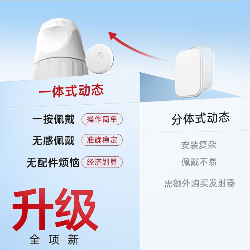 三诺爱看二代i6动态血糖仪免扎手指测血糖仪器 医用级蓝牙实时检测 【全新升级2代i6】3盒，可用45天