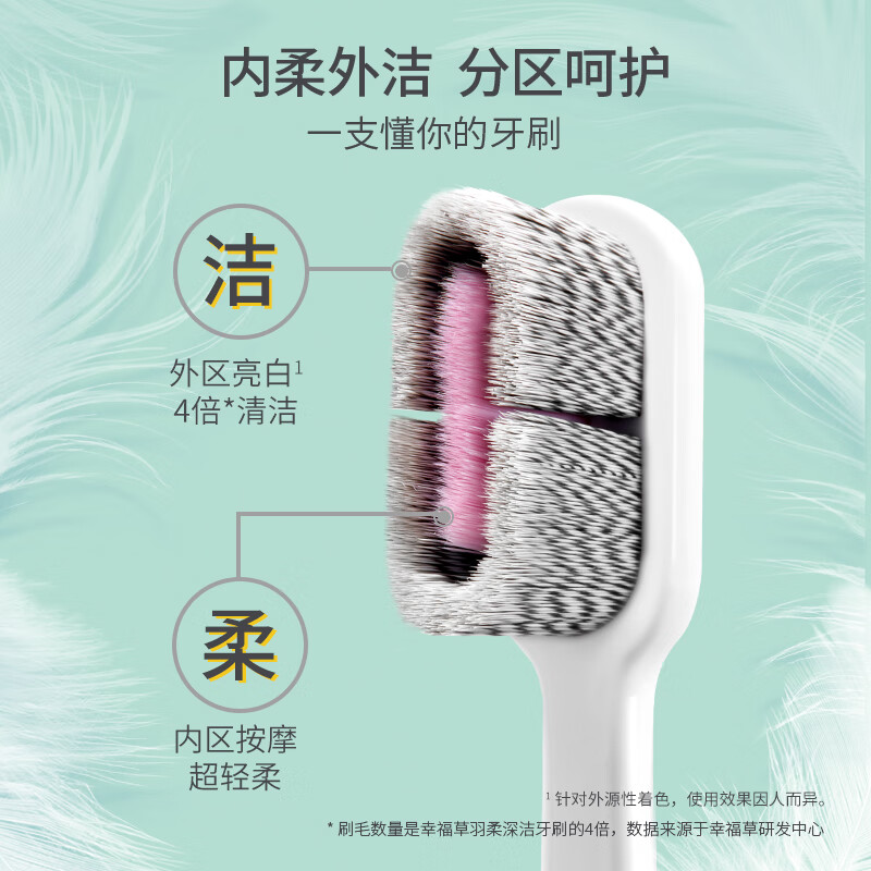 幸福草分区护理型牙刷精巧小头高密软毛呵护敏感牙龈深层洁净情侣成人 小头分区【双效型】 4支 -颜色随机