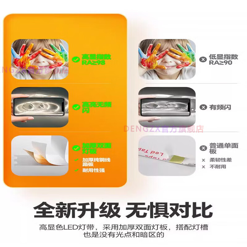 DENGZX灯带led灯条180珠240珠全光谱护眼灯带led自粘线型灯嵌入式双排灯 全光谱常亮灯带180珠【白光】 10米套装【全光谱Ra98+变压器】