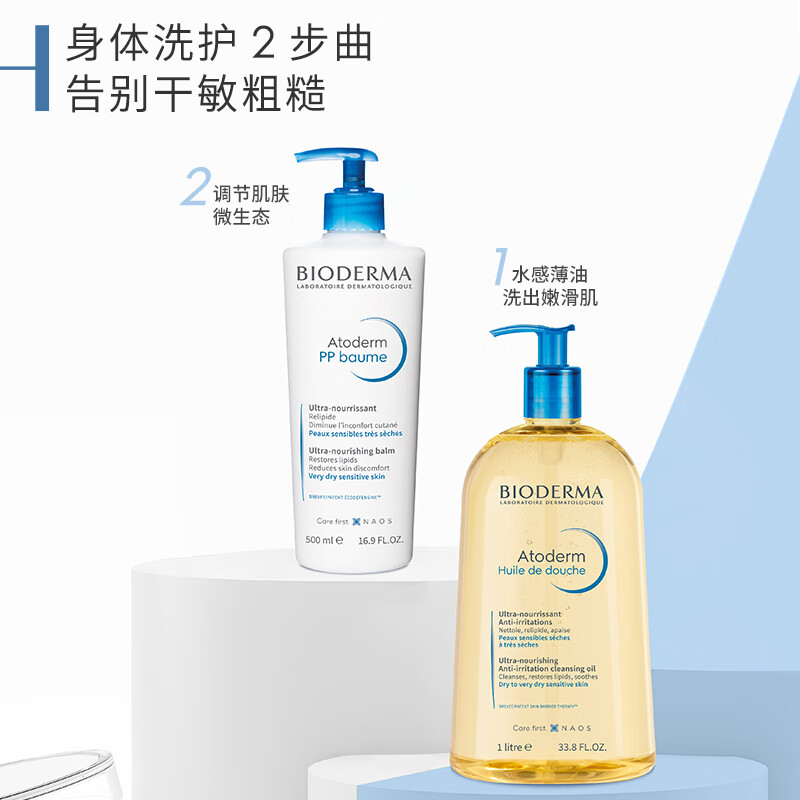 BIODERMA 贝德玛蓝胖子身体乳PP霜保湿滋润舒缓干痒面霜哆啦A梦联名 沐浴油1L+PP霜500ml（26/5/1）