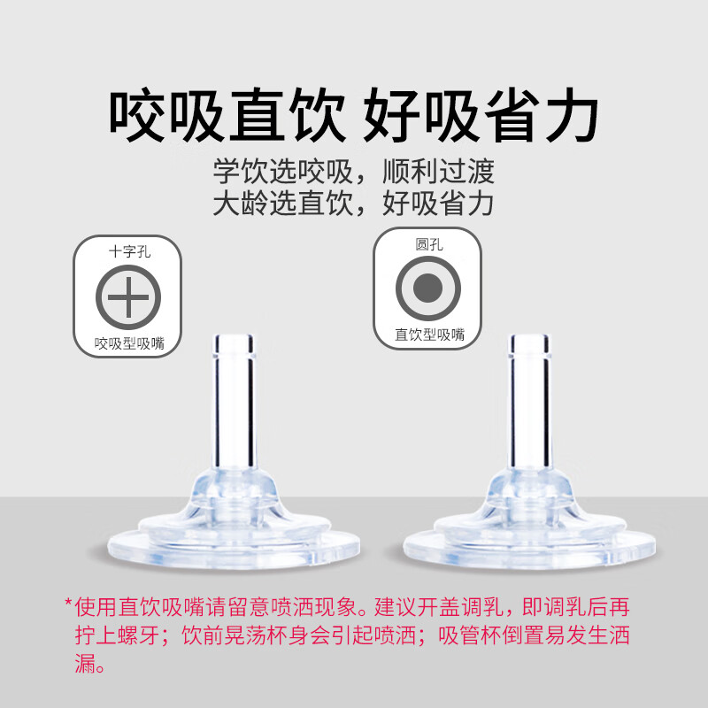 M&M吸管杯儿童PPSU直饮奶瓶3-6岁mm弧形吸管奶瓶 高颜值学饮杯 海洋 240ml +直饮嘴*1