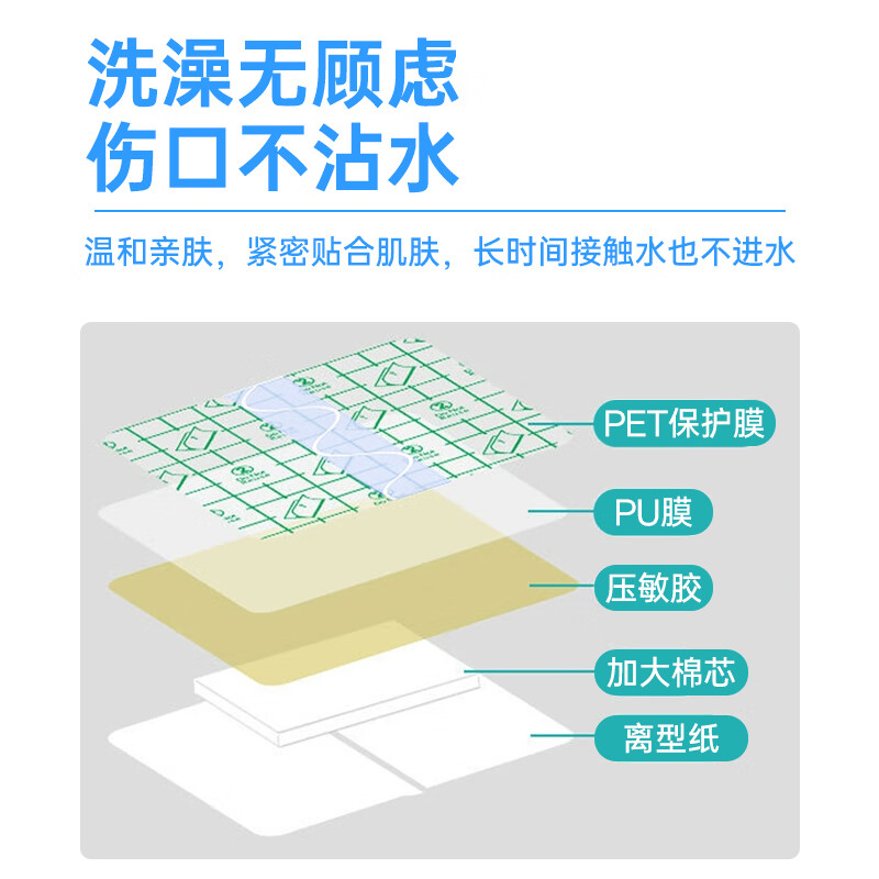 护士同学造口医用伤口防水贴大号创可贴术后保护洗澡游泳手术腹透防水贴  1包20*20/到手10片装【升级加大敷芯12】