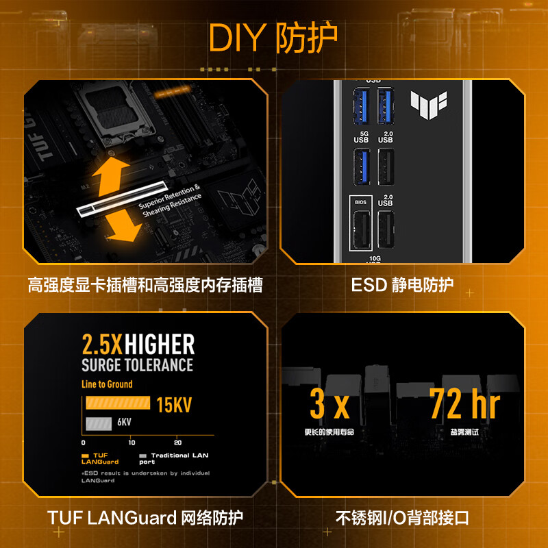 华硕 TUF GAMING B850-E WIFI 图 8