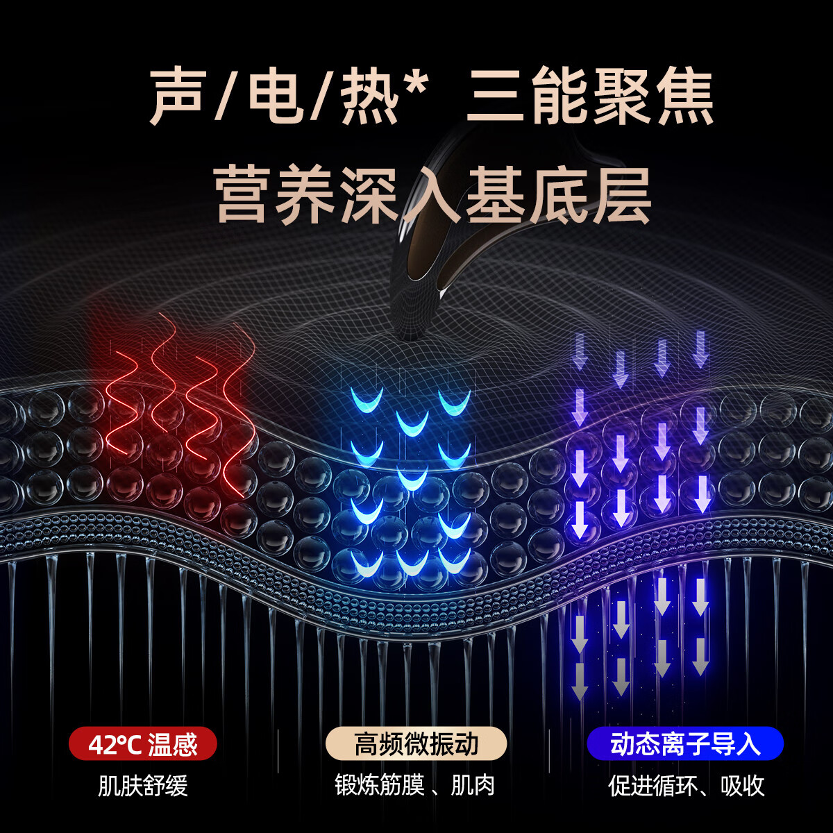 玛可蓓莉美容仪脸部面部提拉紧致眼部按摩仪神器淡颈纹法令纹提升抗衰导入仪刮痧板家用 【补水按摩套装】+高频按摩+肌肤补水