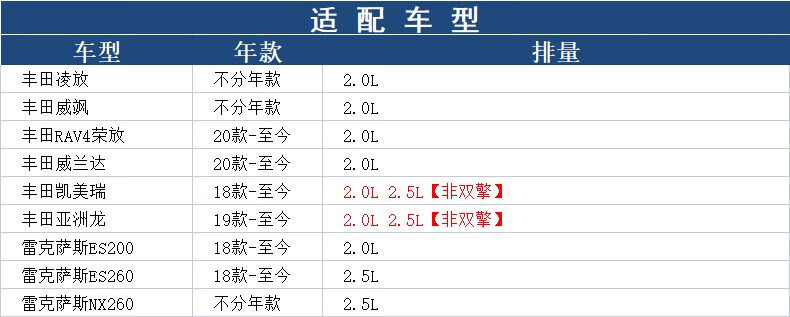豹王（TORA）豹王4967適配豐田新凱美瑞RAV4榮放威蘭達亞洲龍空濾空氣濾芯格