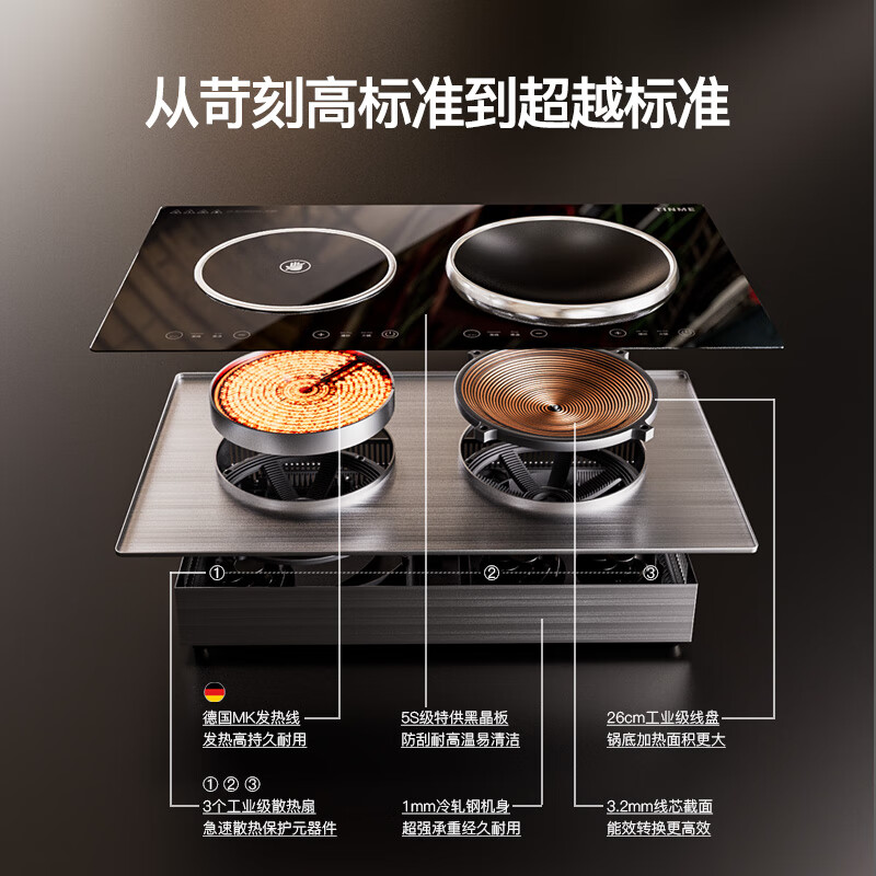 TINME凹面电磁炉嵌入式电磁双灶电陶炉家用3500W大功率家用电池炉一体防水炒锅爆炒火锅烧水定时烹饪 【一平一凹】仿明火不挑锅