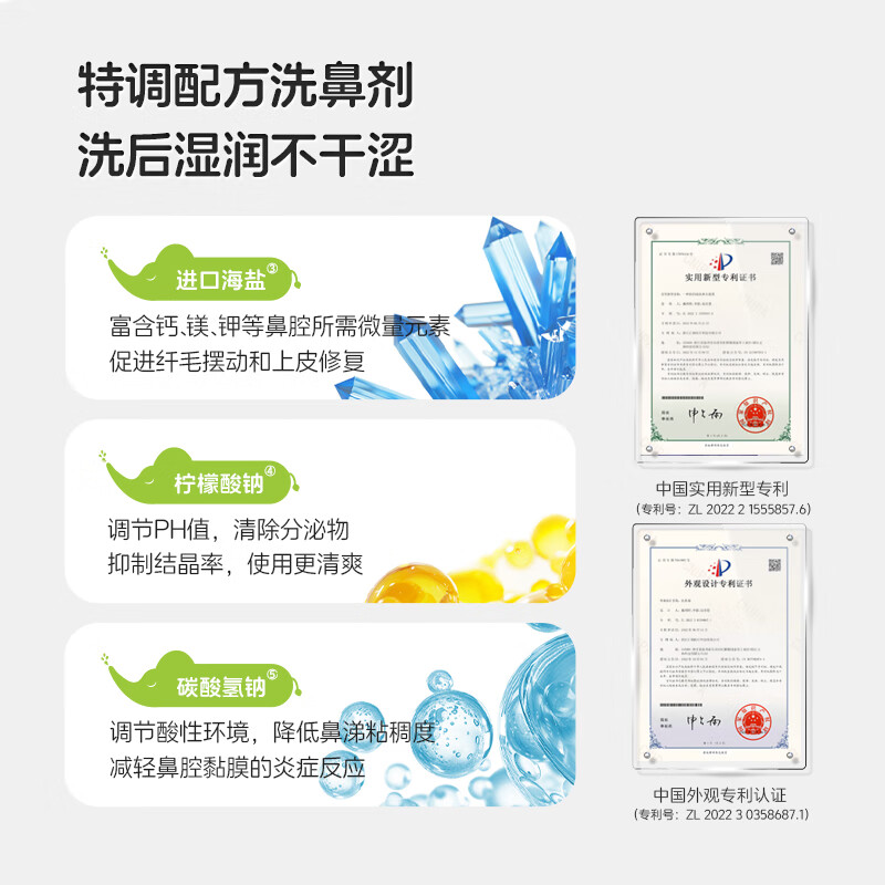 小象舒比洗鼻器成人儿童鼻炎家用鼻腔冲洗器医用手动洗鼻壶洗鼻盐生理盐水 【缓解鼻炎-囤货装】洗鼻器+60袋洗鼻剂