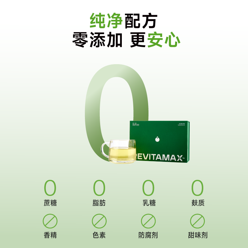 REVITAMAX睿维达RP-100蛋白粉 小分子肽90%高蛋白 术后恢复老年人免疫支持无糖0脂 【7天用量】1盒礼盒装