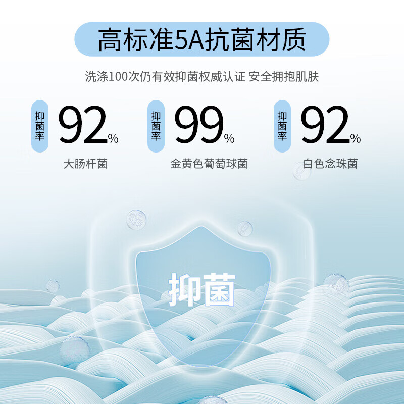 丽婴房（Les enphants）儿童5A家居服套装男童女童睡衣夏季短袖短裤套装 春日海滨 100 cm