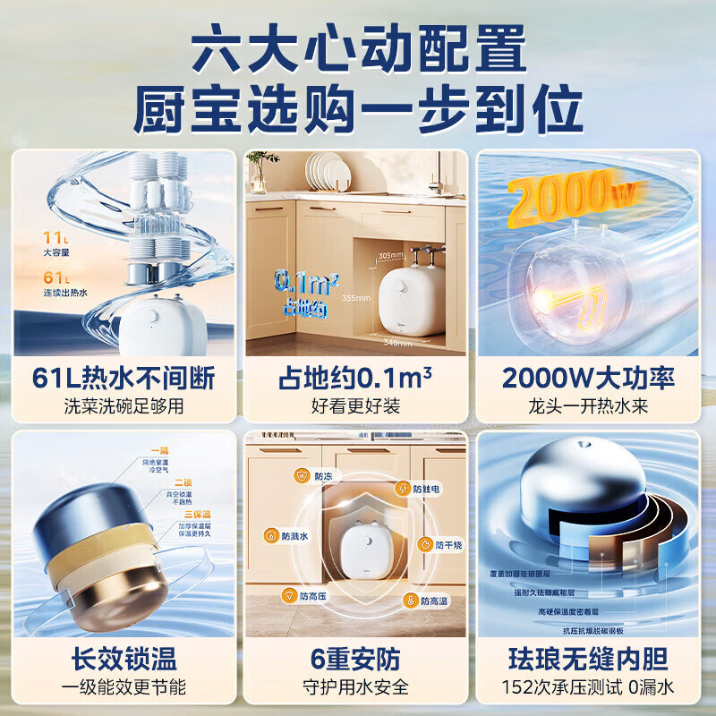 美的（Midea）小厨宝11升上出水电热水器热水宝安全小体积 2000W速热一级能效F11-20CB6(HE) 11L 2000W F11-20CB6(HE) 上出水