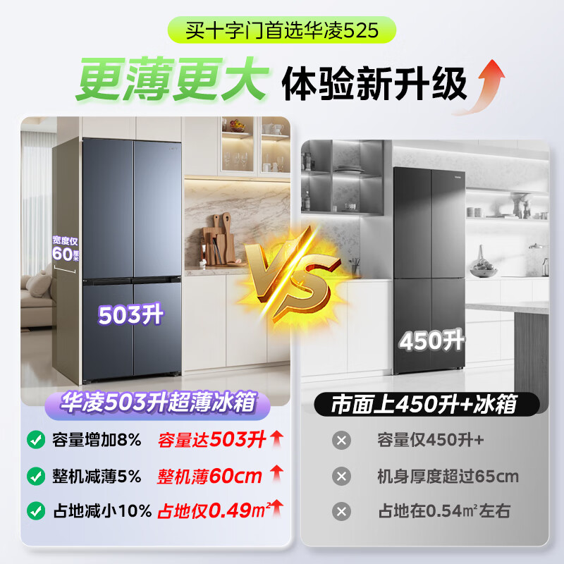 华凌美的出品525十字双开四开门冰箱60cm超薄节能大容量一级能效风冷无霜京东自营HR-525WSP国家补贴