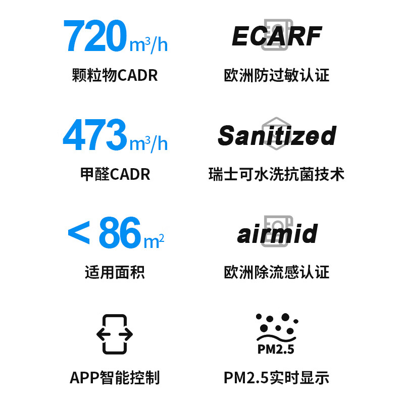 斯泰得乐(Stadler Form)空气净化器家用除甲醛除异味除雾霾 卧室空气伴侣除PM2.5智能联网Roger big Roger big