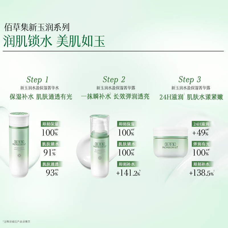 佰草集新玉润水乳霜套装补水保湿护肤化妆品女(露75ml+水150ml+面霜50g)