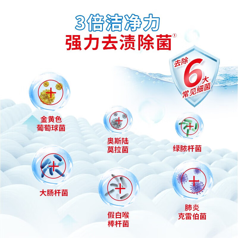 配图1