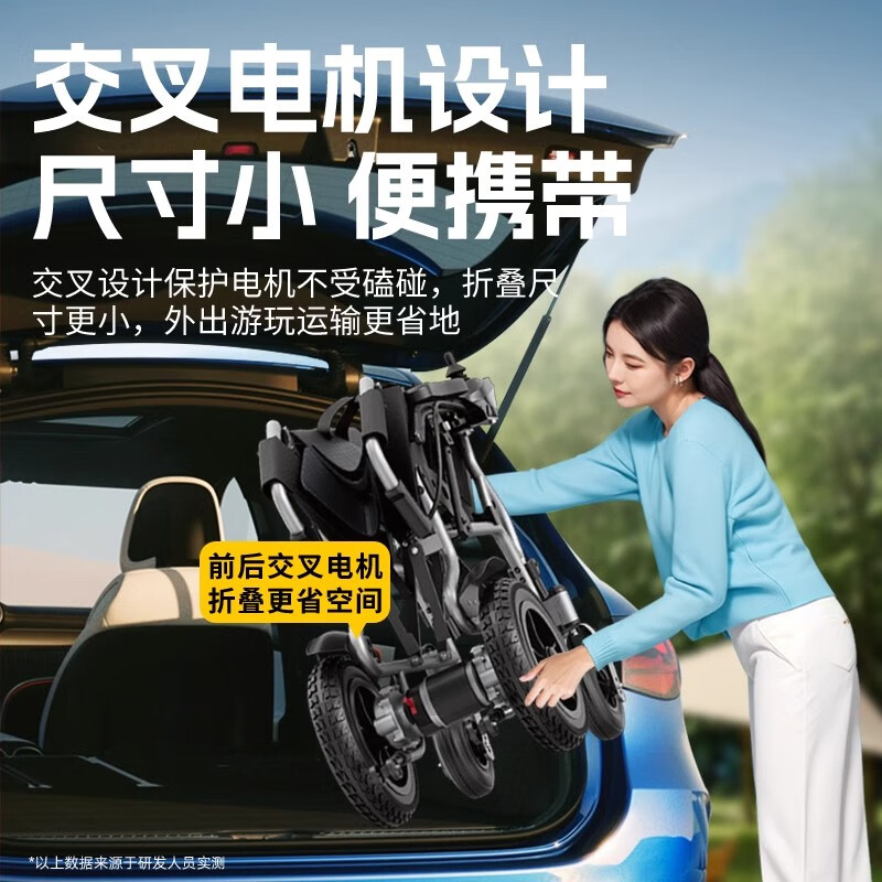 筱明电动轮椅老人专用智能全自动轻便可折叠代步车残疾人旅行爬坡 30AH锂电【轻便折叠】铝合金车架