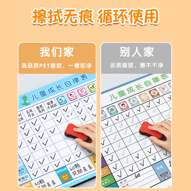 金枝叶儿童奖励积分卡小红花记录墙贴学习计划表小孩子成长自律表贴纸榜21天好习惯养成家庭时间管理器 【恐龙】升级款139件套
