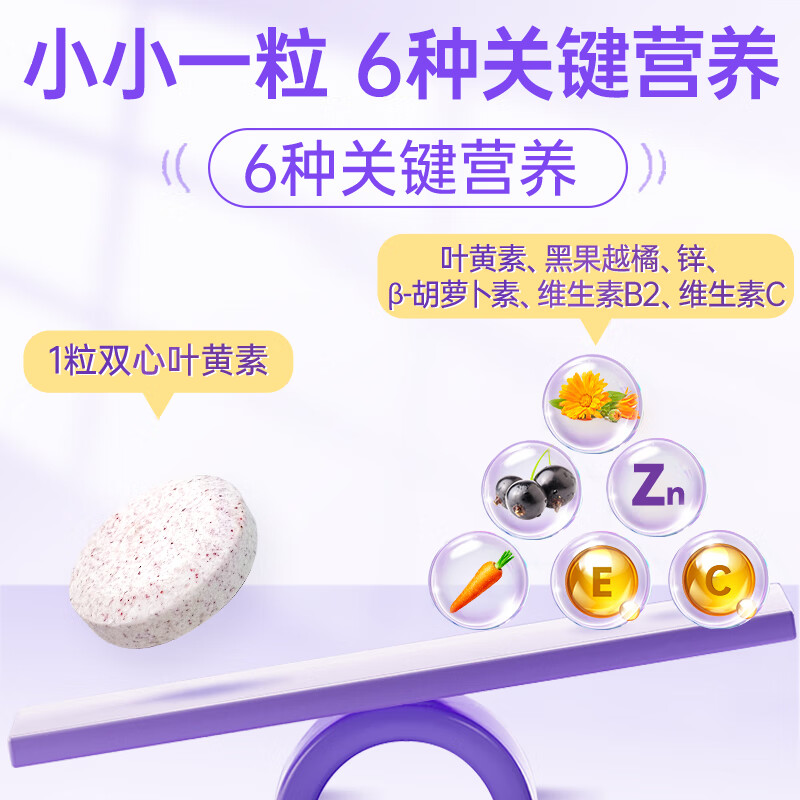 双心德国进口儿童叶黄素咀嚼片60片/瓶 3-17岁蓝莓护眼精华花青素补锌 【高性价比】儿童叶黄素咀嚼片 60片*3瓶