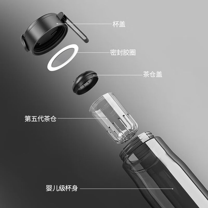 JPHZNB德国进口品质SIELOO五代磁弹杯磁吸杯茶水分离泡茶杯塑料大容量 [星空黑]无 1000ml