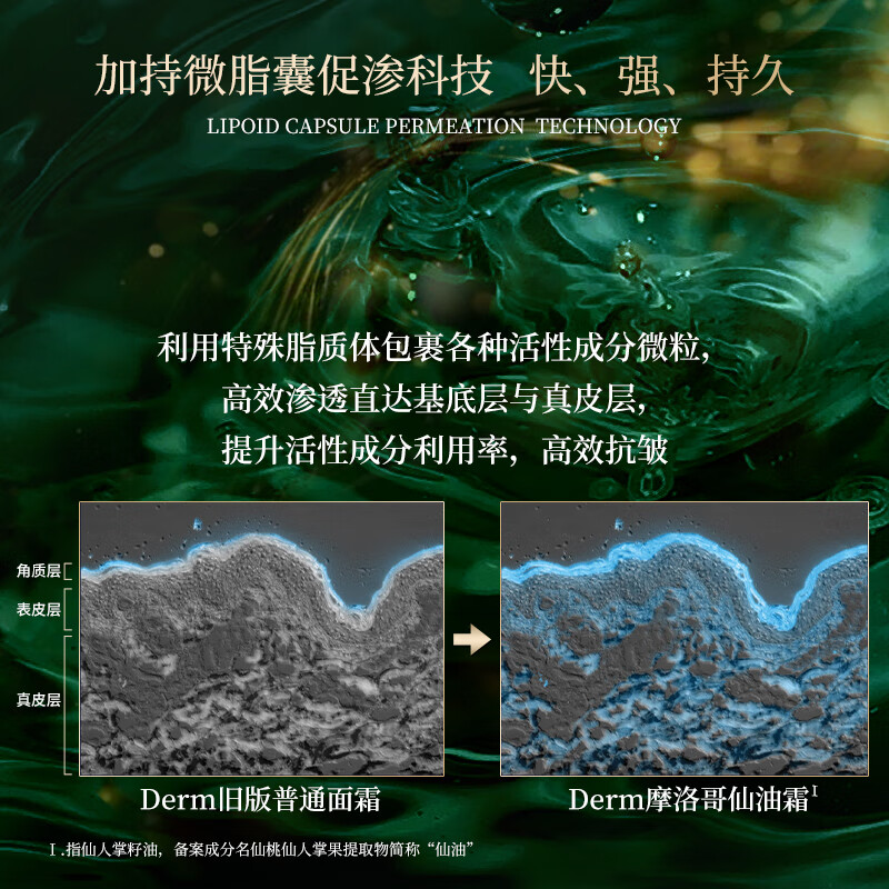 黛摩阿甘【摩洛哥进口】仙人掌籽油抗皱紧致面霜贵妇抗衰老锁水保湿晚霜 [多肤质适用]50g