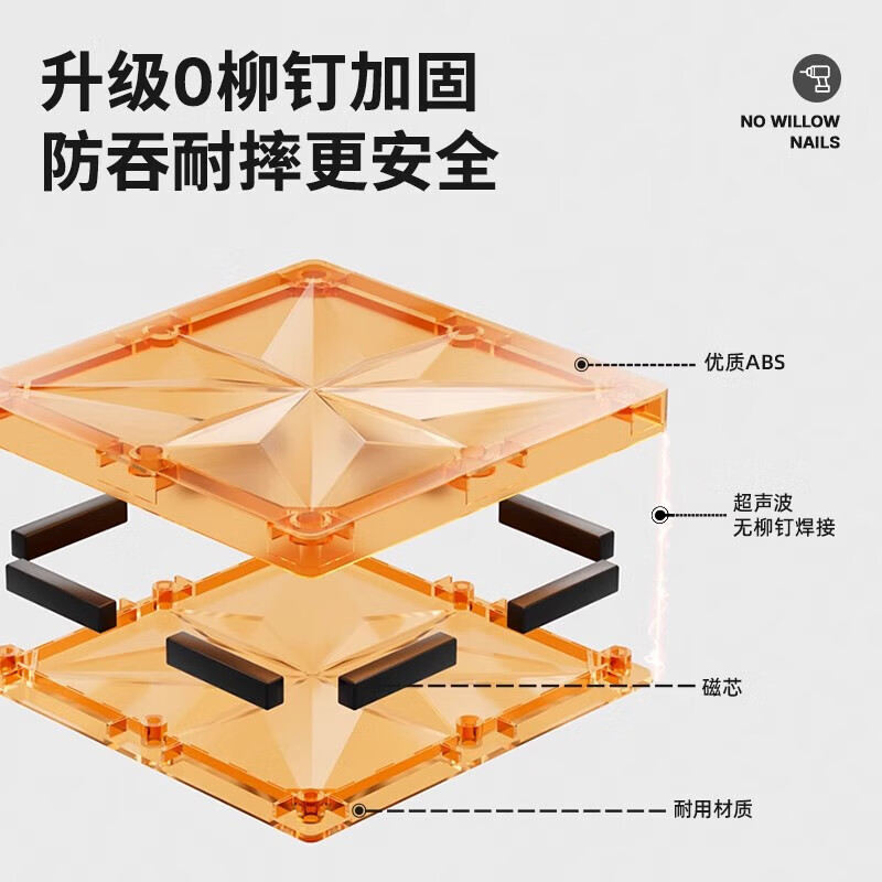 图 6