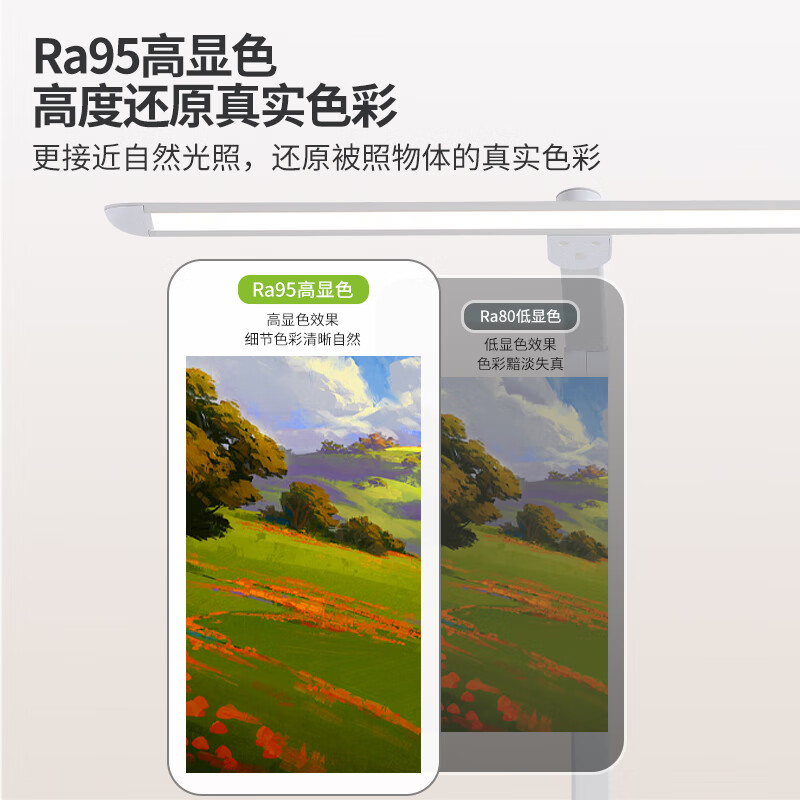 三雄极光护眼台灯LED书桌学生学习宿舍卧室儿童防蓝光台灯 【国AA级护眼Ra95】 12W 智研
