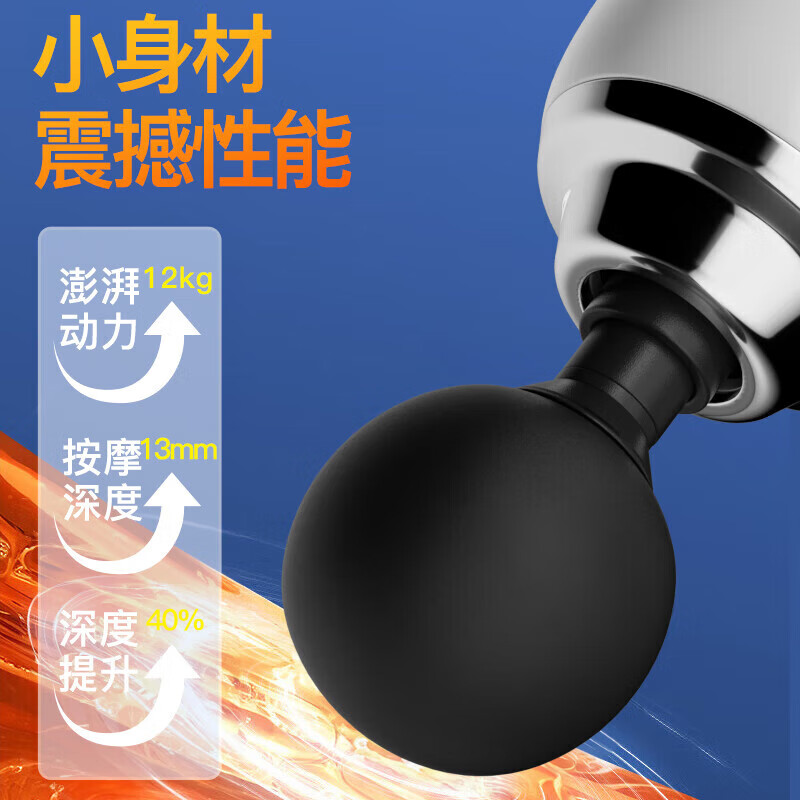 猴太太颈部椎按摩器仪腰部按摩枕脖子全身颈部颈肩理 筋膜枪父亲节礼物实用送爸爸母亲妈妈长辈高档疗仪 【倍呵联名】mini款六档调节+健身运动按摩棒锤 生日礼物女生母亲妈妈爸爸父亲男士女士老人高档礼品