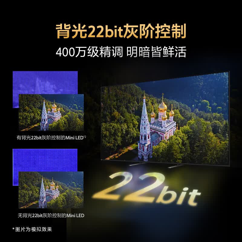 2026年98英寸电视推荐，这8款画质超清、功能强大，值得你投资的家庭影院之选，快来看看-图片4