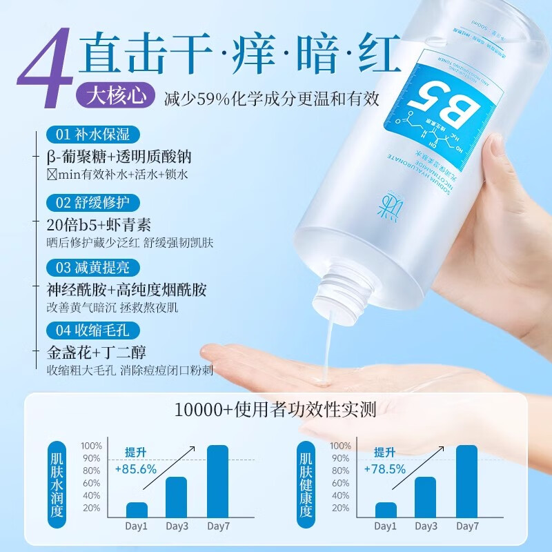 谜草集发光爽肤水烟酰胺精华湿敷神仙水去黄提亮发光收缩大容量礼物男女 缓解干.痒】B5积雪草爽肤水500ml